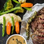 Proteins - Steak Food